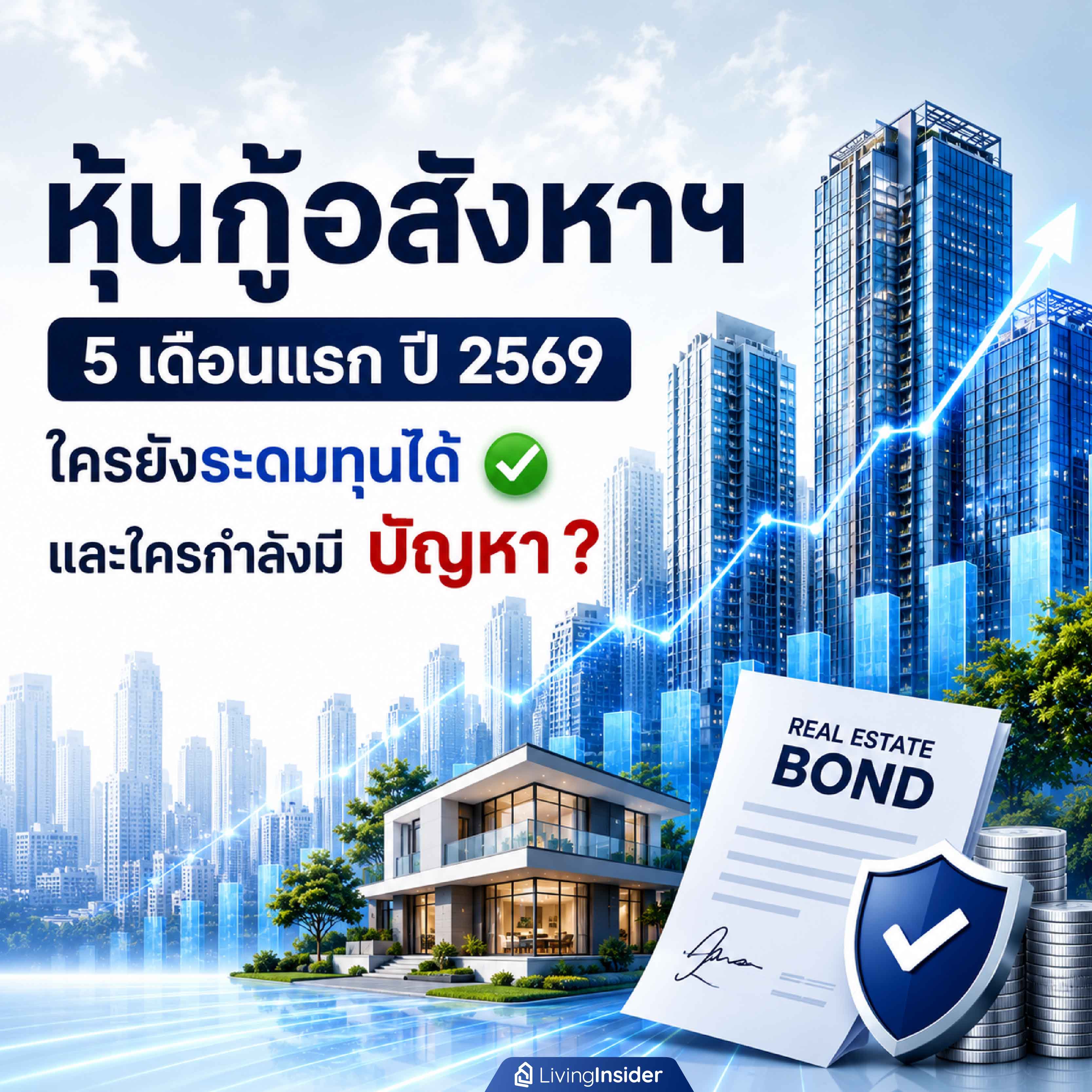 หุ้นกู้ อสังหาริมทรัพย์ 5 เดือนแรก ปี 2569 ใครยังระดมทุนได้ และใครกำลังมีปัญหา? หุ้นกู้ อสังหาริมทรัพย์ 5 เดือนแรก ปี 2569 ใครยังระดมทุนได้ และใครกำลังมีปัญหา?