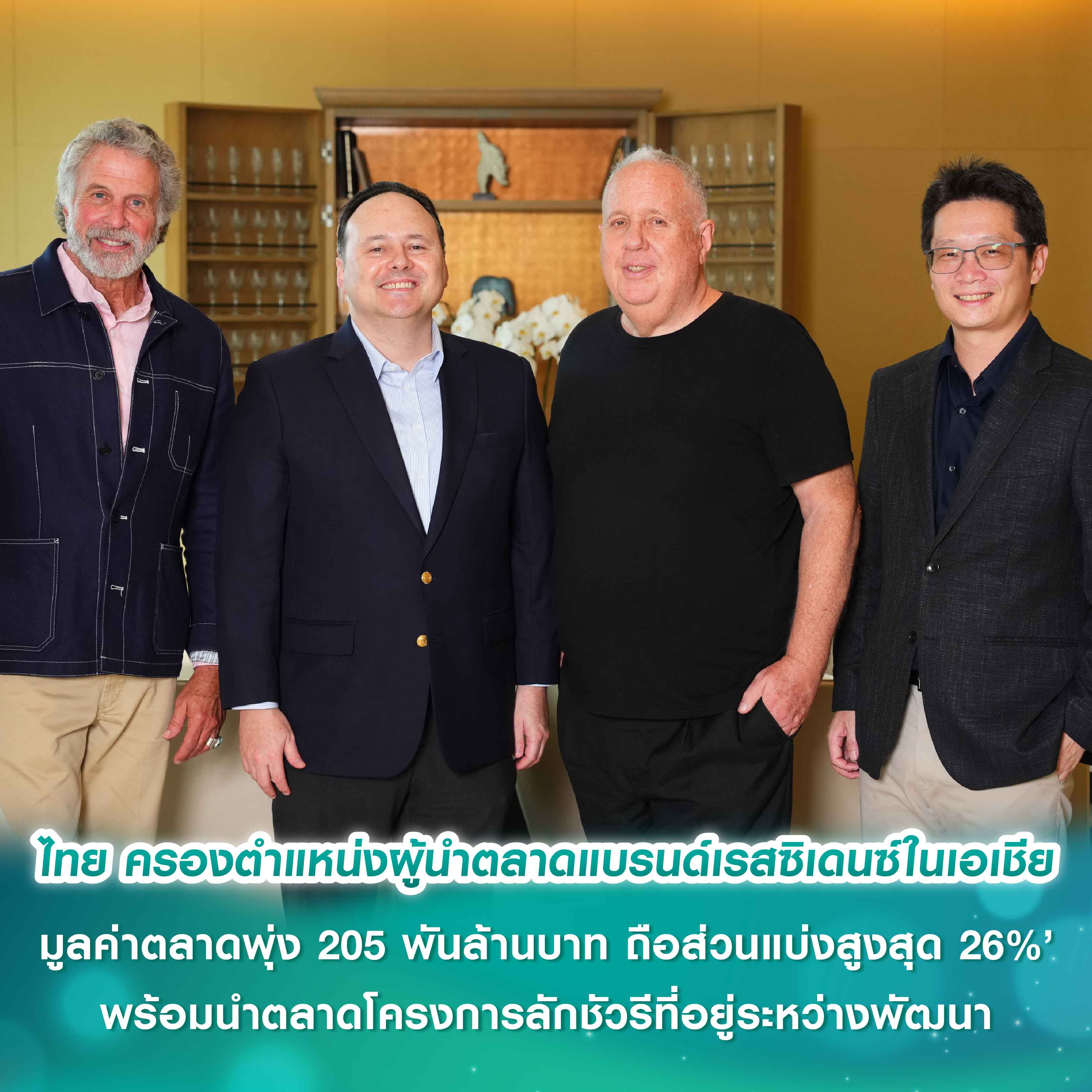 ไทยครองตำแหน่งผู้นำตลาดแบรนด์เรสซิเดนซ์ในเอเชีย ดันมูลค่าตลาดพุ่งแตะ 205 พันล้านบาท ถือส่วนแบ่งสูงสุด 26%’ พร้อมนำตลาดโครงการลักชัวรีที่อยู่ระหว่างพัฒนา