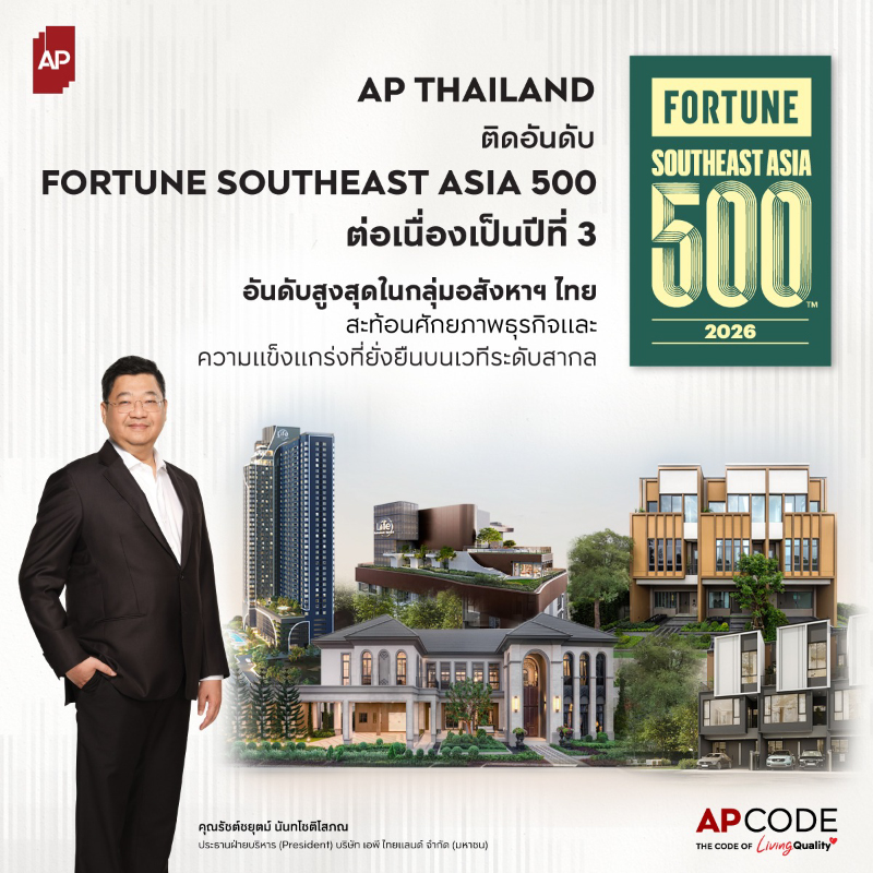 เอพี ไทยแลนด์ ได้รับการจัดอันดับสูงสุดในกลุ่มอสังหาฯ ไทย และติดอันดับ ‘Fortune Southeast Asia 500’ ต่อเนื่องเป็นปีที่ 3 สะท้อนศักยภาพธุรกิจและความแข็งแกร่งที่ยั่งยืนบนเวทีสากล