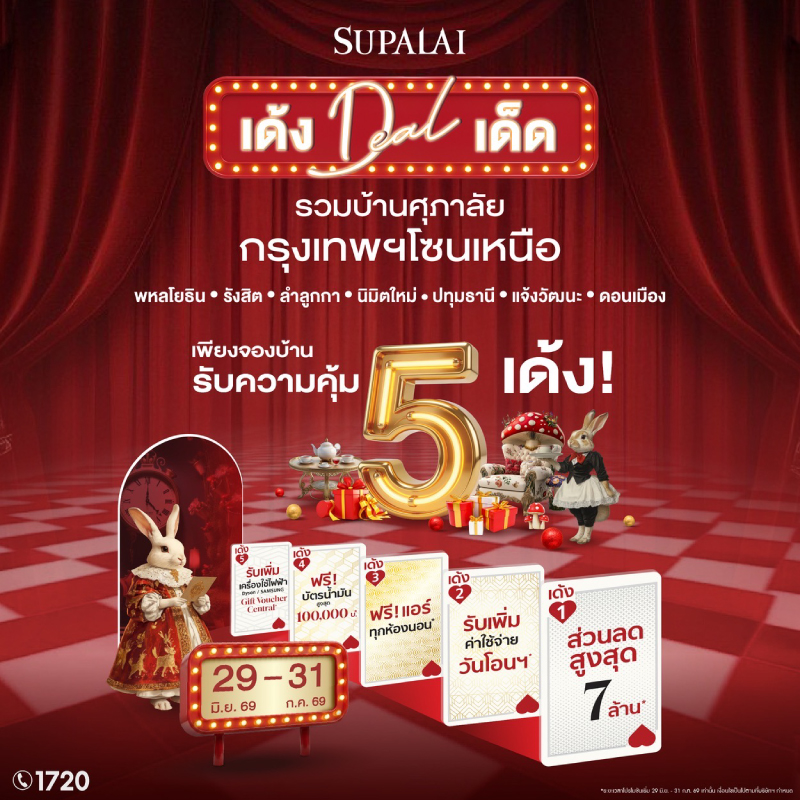 ศุภาลัย ส่งแคมเปญใหญ่แห่งปี “เด้ง ดีล เด็ด” รวมบ้านกรุงเทพฯ โซนเหนือ จองบ้านเดือน ก.ค.นี้ รับความคุ้ม 5 เด้ง ลดสูงสุด 7 ล้านบาท* ฟรีค่าใช้จ่ายวันโอนฯ ฟรีแอร์ พร้อมรับเพิ่มของแถมพิเศษ