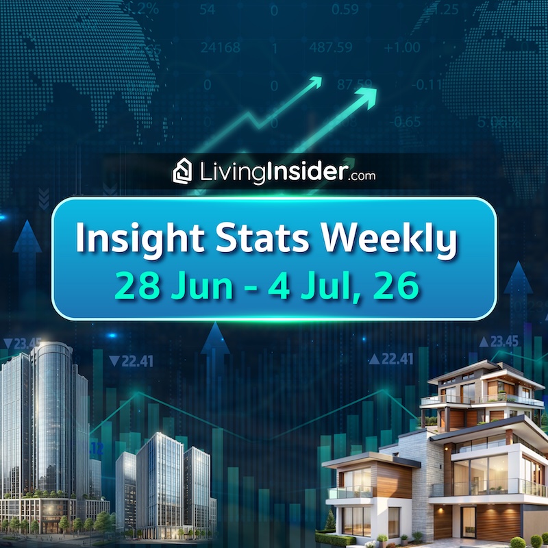 LivingInsider Weekly Insight Report | สรุปเทรนด์อสังหาริมทรัพย์ 28 มิ.ย. – 4 ก.ค. 2569 LivingInsider Weekly Insight Report | สรุปเทรนด์อสังหาริมทรัพย์ 28 มิ.ย. – 4 ก.ค. 2569
