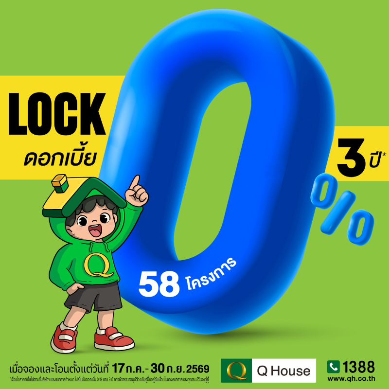 “ควอลิตี้เฮ้าส์” จัดแคมเปญ  “ล็อกดอกเบี้ย 0% นาน 3 ปี*” กับ 58 โครงการ บ้านเดี่ยว บ้านแฝด ทาวน์โฮม และคอนโดมิเนียม ทำเลกรุงเทพฯ ปริมณฑล ชลบุรี เชียงใหม่ ตั้งแต่ 17 ก.ค. - 30 ก.ย. 2569 เท่านั้น
