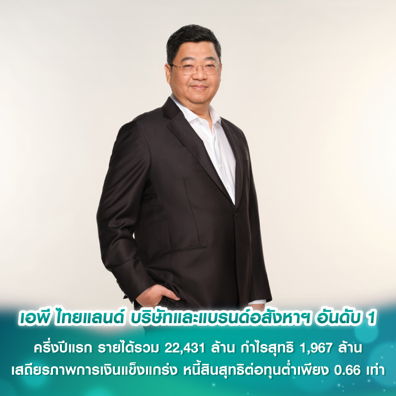 เอพี ไทยแลนด์ บริษัทและแบรนด์อสังหาฯ อันดับ 1 ครึ่งปีแรก รายได้รวม 22,431 ล้าน กำไรสุทธิ 1,967 ล้าน เสถียรภาพการเงินแข็งแกร่ง หนี้สินสุทธิต่อทุนต่ำเพียง 0.66 เท่า เอพี ไทยแลนด์ บริษัทและแบรนด์อสังหาฯ อันดับ 1 ครึ่งปีแรก รายได้รวม 22,431 ล้าน กำไรสุทธิ 1,967 ล้าน เสถียรภาพการเงินแข็งแกร่ง หนี้สินสุทธิต่อทุนต่ำเพียง 0.66 เท่า