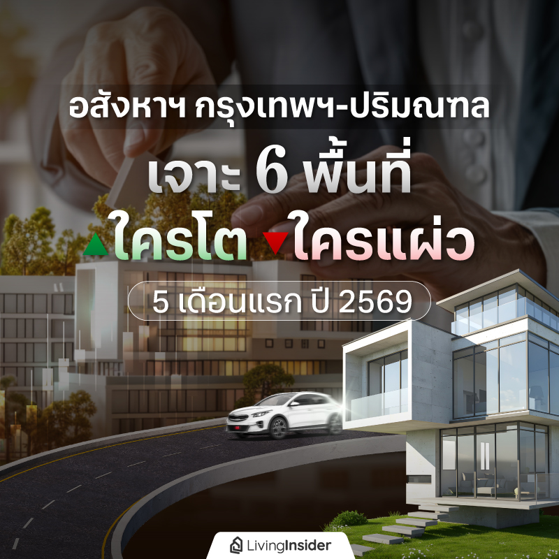 อสังหาฯ กรุงเทพฯ-ปริมณฑล เจาะ 6 พื้นที่ ใครโต ใครแผ่ว ใน 5 เดือนแรก ปี 2569 อสังหาฯ กรุงเทพฯ-ปริมณฑล เจาะ 6 พื้นที่ ใครโต ใครแผ่ว ใน 5 เดือนแรก ปี 2569