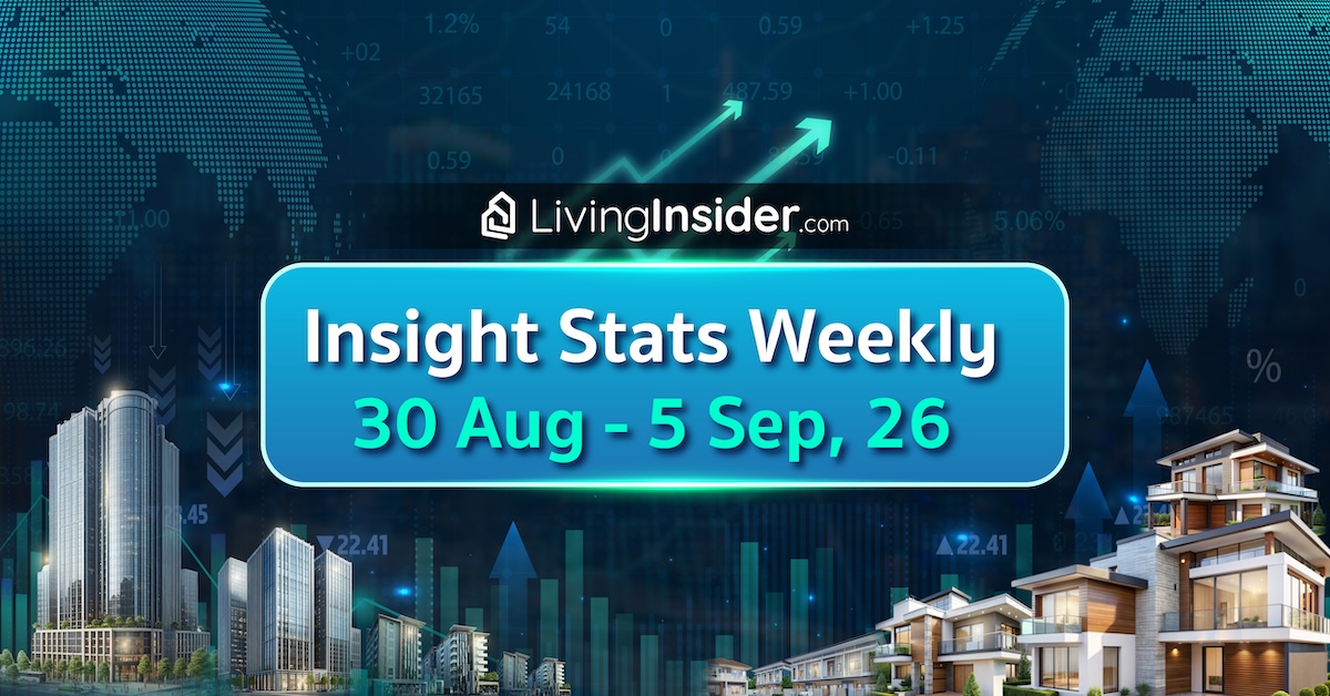 LivingInsider Weekly Insight Report | สรุปเทรนด์อสังหาริมทรัพย์ 30 ส.ค. – 05 ก.ย. 2569