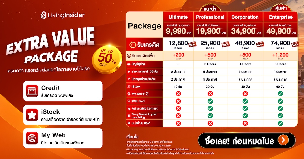 🔥 ดีลใหญ่! 3 EXTRA VALUE PACKAGE คุ้มกว่าเดิม จัดเต็มกว่าเดิม