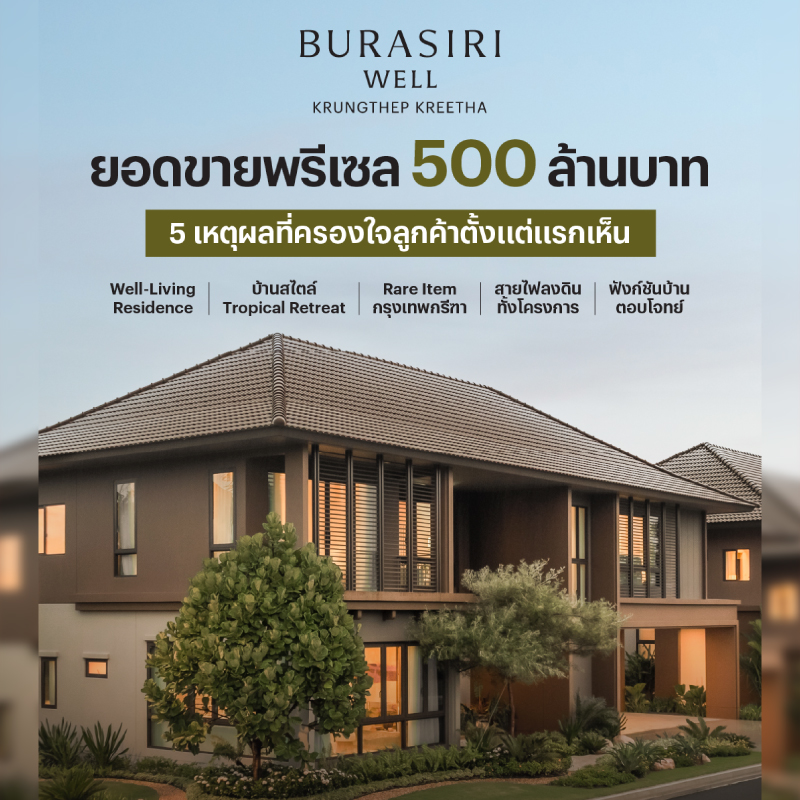 บทพิสูจน์ผู้นำตลาด! 'บุราสิริ เวลล์ กรุงเทพกรีฑา' กวาดยอดขาย 500 ลบ. ใน 2 วัน พร้อมเปิด 5 เบื้องหลังความสำเร็จที่มัดใจลูกค้าแต่แรกเห็น บทพิสูจน์ผู้นำตลาด! 'บุราสิริ เวลล์ กรุงเทพกรีฑา' กวาดยอดขาย 500 ลบ. ใน 2 วัน พร้อมเปิด 5 เบื้องหลังความสำเร็จที่มัดใจลูกค้าแต่แรกเห็น
