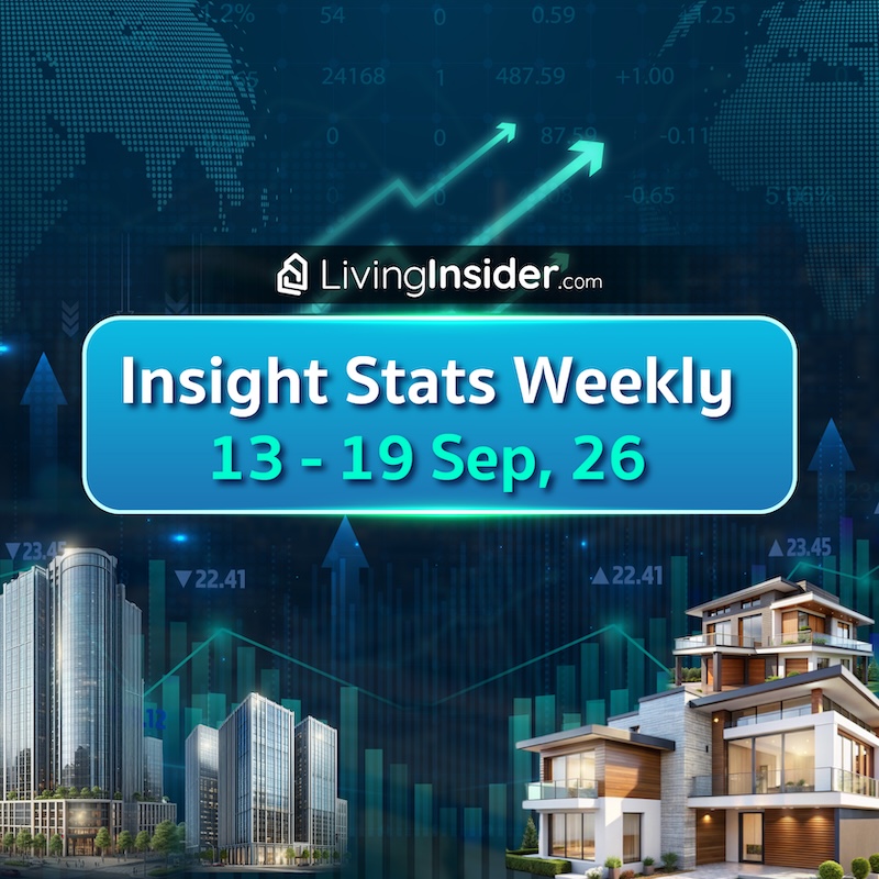 LivingInsider Weekly Insight Report | สรุปเทรนด์อสังหาริมทรัพย์ 13 - 19 ก.ย. 2569 LivingInsider Weekly Insight Report | สรุปเทรนด์อสังหาริมทรัพย์ 13 - 19 ก.ย. 2569