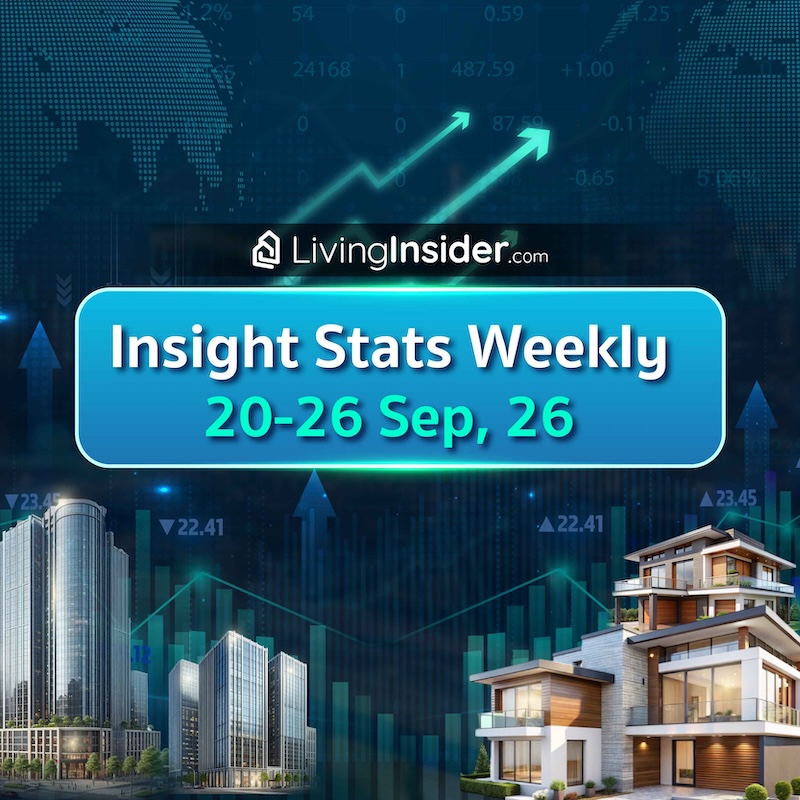 LivingInsider Weekly Insight Report | สรุปเทรนด์อสังหาริมทรัพย์ 20 - 26 ก.ย. 2569 LivingInsider Weekly Insight Report | สรุปเทรนด์อสังหาริมทรัพย์ 20 - 26 ก.ย. 2569