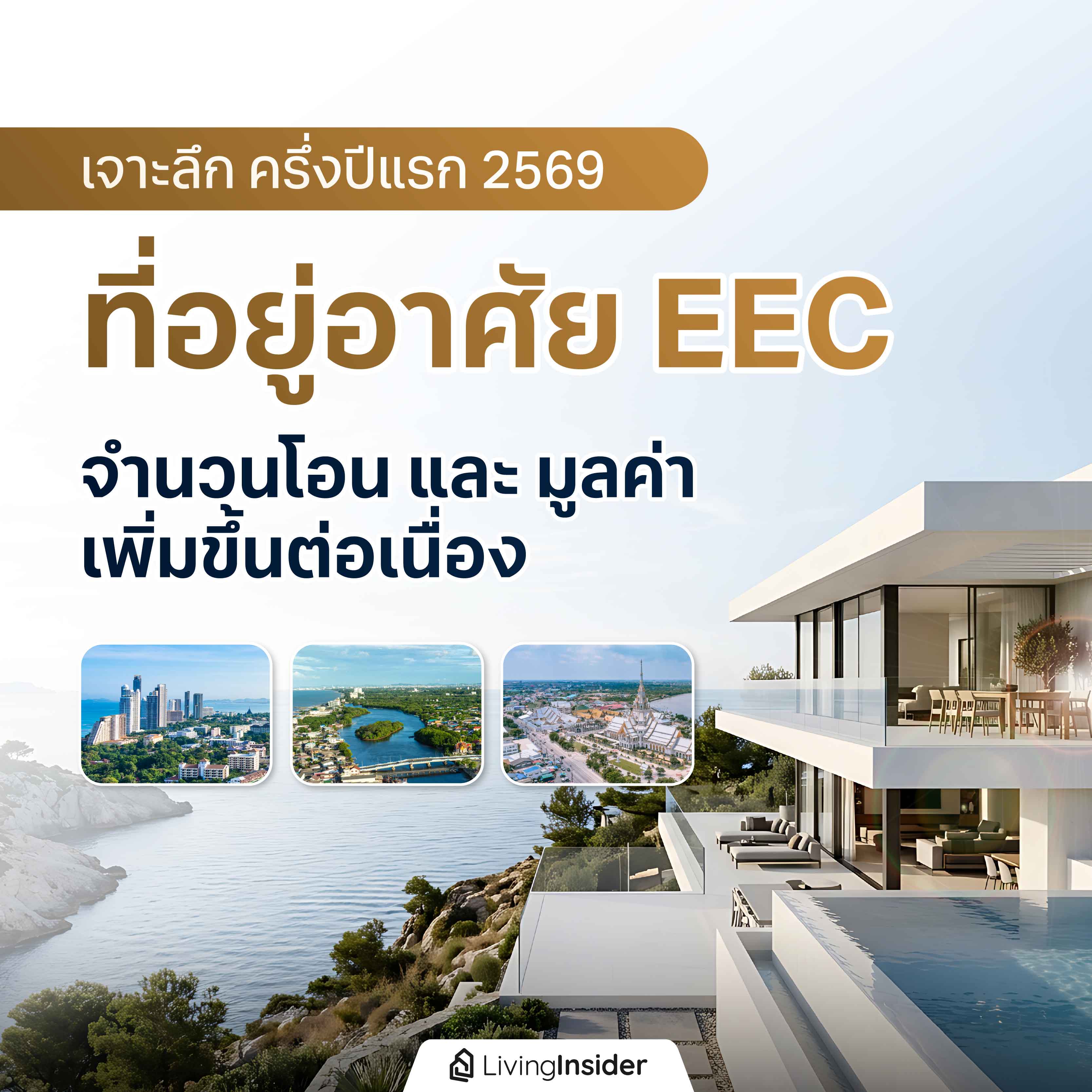 เจาะลึก ครึ่งปีแรก 2569 ที่อยู่อาศัย EEC จำนวนโอน และ มูลค่า เพิ่มขึ้นต่อเนื่อง เจาะลึก ครึ่งปีแรก 2569 ที่อยู่อาศัย EEC จำนวนโอน และ มูลค่า เพิ่มขึ้นต่อเนื่อง
