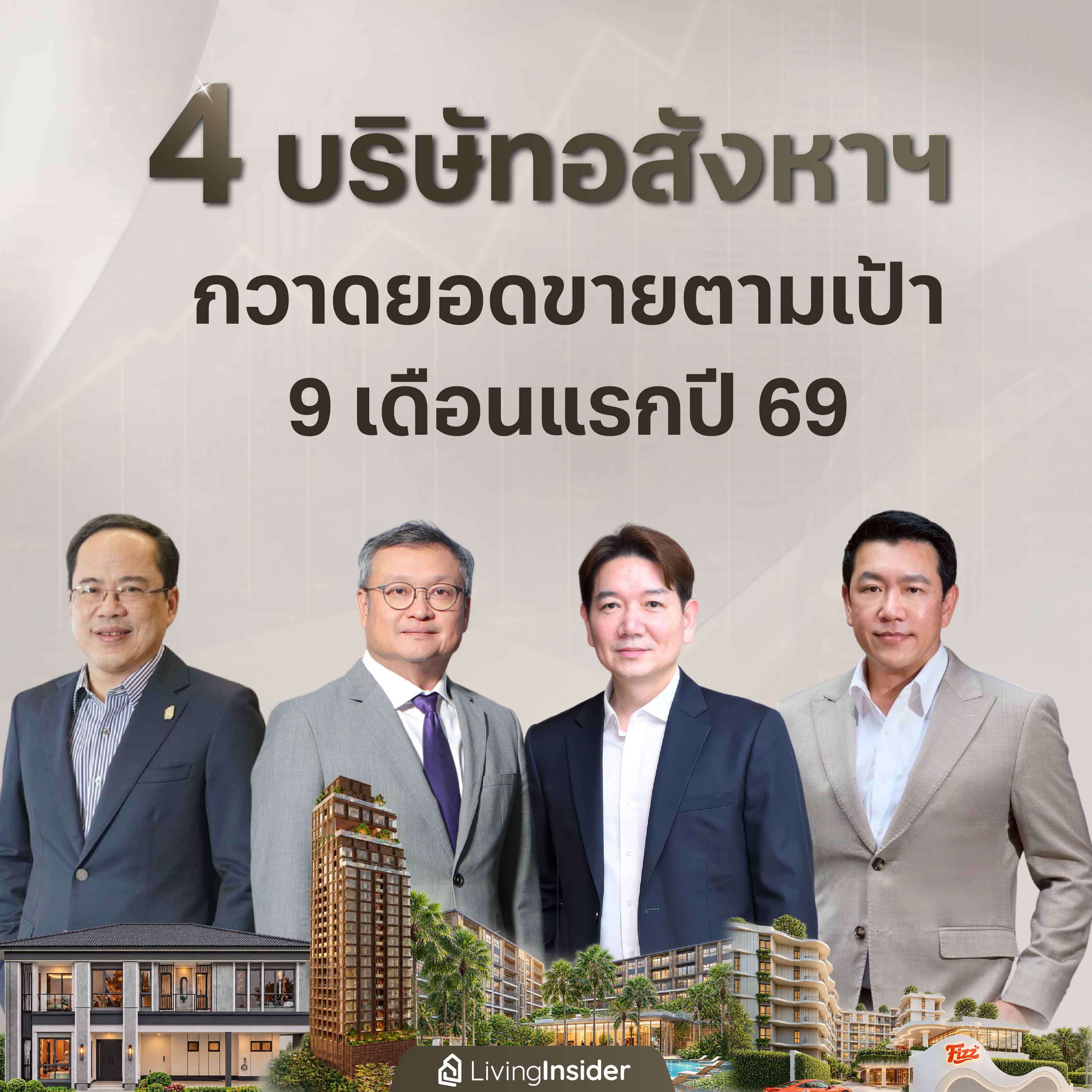 4 บริษัทอสังหาริมทรัพย์ กวาดยอดขายตามเป้า 9 เดือนแรก ปี 2569 4 บริษัทอสังหาริมทรัพย์ กวาดยอดขายตามเป้า 9 เดือนแรก ปี 2569