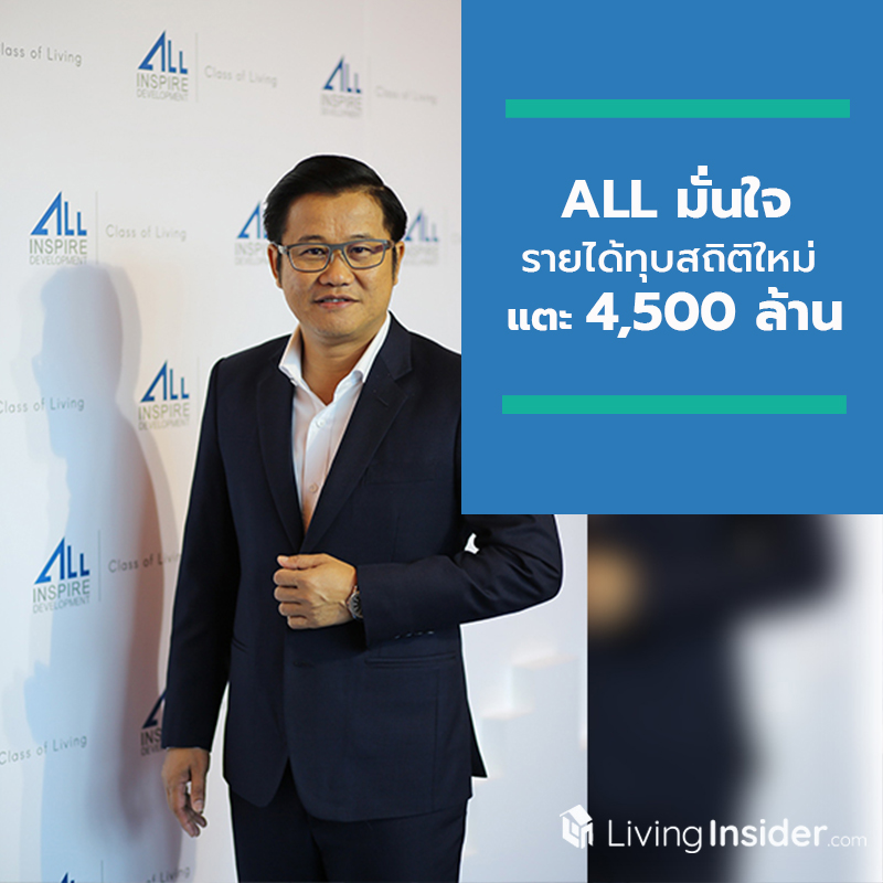 ALL มั่นใจรายได้ปีนี้ทุบสถิติใหม่ แตะ 4,500 ล้านบาท ตุน Backlog ในมือ 8,000 ล้านบาท เดินเกมรุกครึ่งปีหลัง เจาะกลุ่มเรียลดีมานด์เพิ่ม ALL มั่นใจรายได้ปีนี้ทุบสถิติใหม่ แตะ 4,500 ล้านบาท ตุน Backlog ในมือ 8,000 ล้านบาท เดินเกมรุกครึ่งปีหลัง เจาะกลุ่มเรียลดีมานด์เพิ่ม