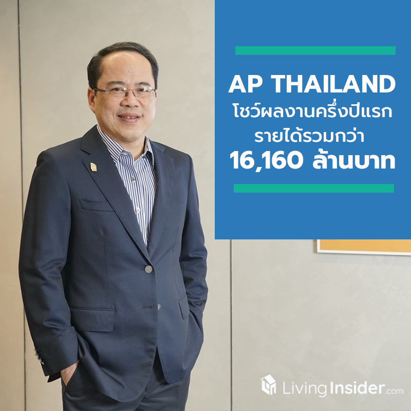 ‘เอพี ไทยแลนด์’ เดินหน้าเปิดโครงการเพิ่ม โชว์ผลงานครึ่งปีแรกรายได้รวมกว่า 16,160 ล้านบาท ยอดขายรวมแล้วกว่า 24,000 ล้านบาท ‘เอพี ไทยแลนด์’ เดินหน้าเปิดโครงการเพิ่ม โชว์ผลงานครึ่งปีแรกรายได้รวมกว่า 16,160 ล้านบาท ยอดขายรวมแล้วกว่า 24,000 ล้านบาท