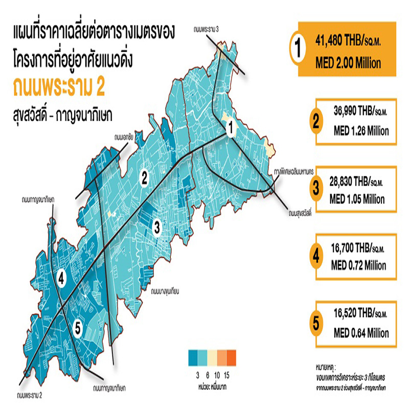 พระราม 2 ทำเลศักยภาพสูง แนวราบเติบโต รอผังเมืองหนุนคอนโดฯ พระราม 2 ทำเลศักยภาพสูง แนวราบเติบโต รอผังเมืองหนุนคอนโดฯ