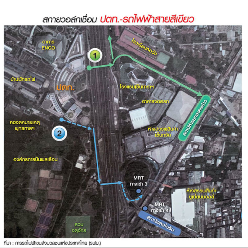 แยกลาดพร้าวคึกทุ่มผุดสกายวอล์กเชื่อมเซ็นทรัล-รถไฟฟ้าใต้ดิน-บีทีเอส แยกลาดพร้าวคึกทุ่มผุดสกายวอล์กเชื่อมเซ็นทรัล-รถไฟฟ้าใต้ดิน-บีทีเอส