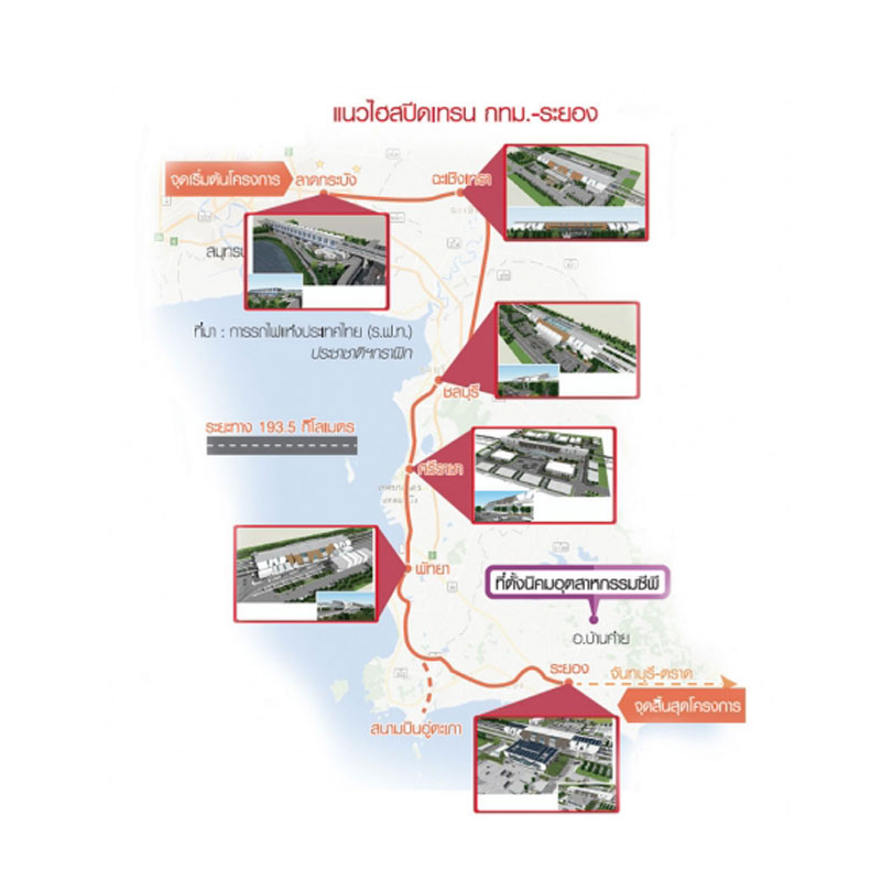 ได้เวลา "ซีพี" พลิกที่ดิน 3 พันไร่ ลงขัน "จีน" ตีตั๋ว EEC-ไฮสปีดระยอง