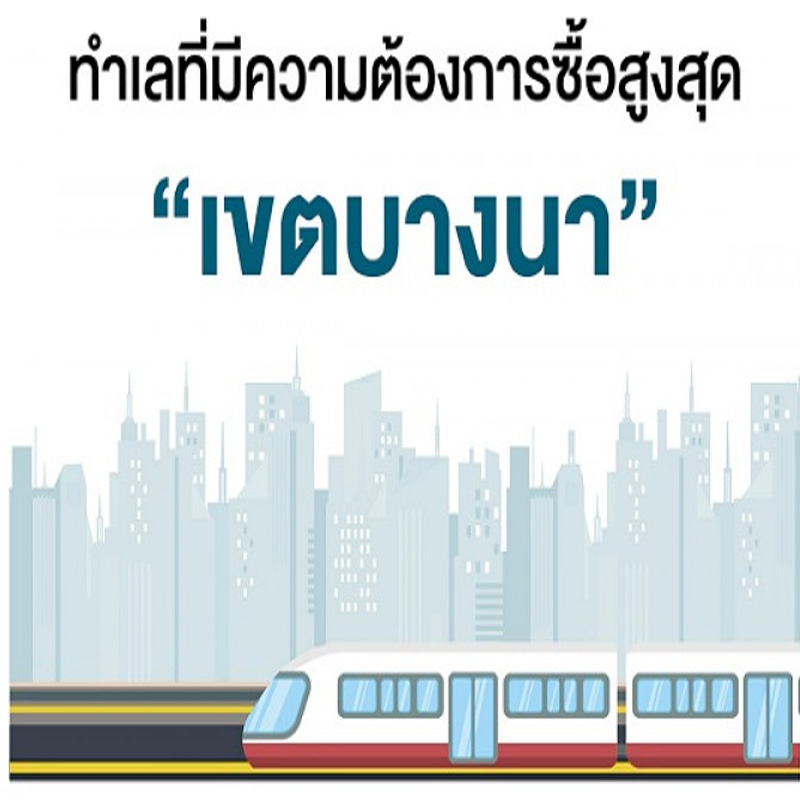 ส่องทำเลคอนโดโดนใจสาวโสด