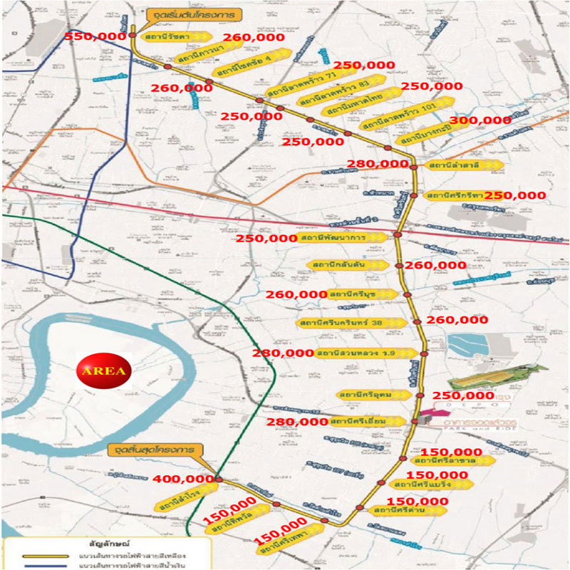 AREA เผยราคาที่ดินแนวรถไฟฟ้าสีเหลือง 23 สถานี รัชดา นำโด่ง