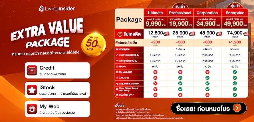 🔥 ดีลใหญ่! 3 EXTRA VALUE PACKAGE คุ้มกว่าเดิม จัดเต็มกว่าเดิม