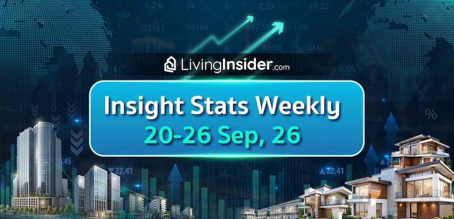 LivingInsider Weekly Insight Report | สรุปเทรนด์อสังหาริมทรัพย์ 20 - 26 ก.ย. 2569