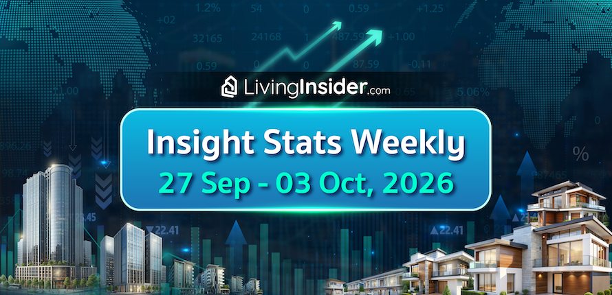 LivingInsider Weekly Insight Report | สรุปเทรนด์อสังหาริมทรัพย์ 27 ก.ย. - 03  ต.ค. 2569