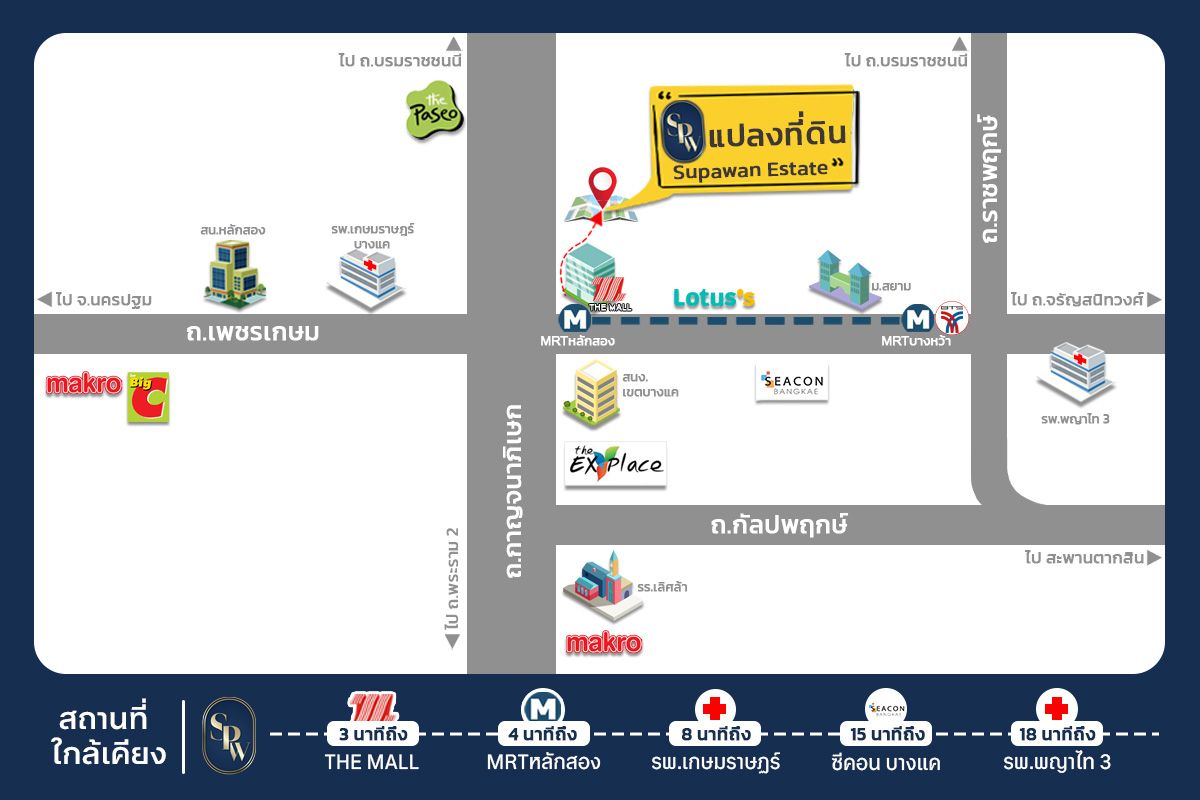 ขายที่ดินในโครงการศุภวรรณ ทำเลดี ใกล้เดอะมอลล์บางแค Ⓜ️MRT สถานีหลักสอง – รูปที่ 4
