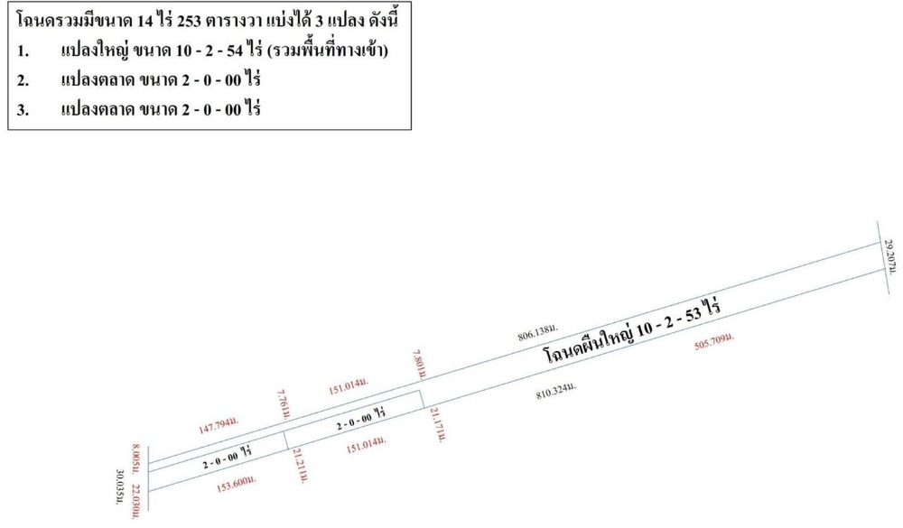 ขายที่ดินติดถนนหทัยราษฏร์ บางชัน รามอินทรา คู้บอน คลองสามวา มีนบุรี พระยาสุเรนทร์ ติดถนนหทัยราษฎร์ – รูปที่ 2