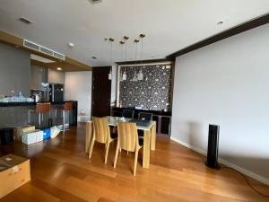 📢👇Condominium by the river here next to  Shrewsbury international school, Asiatique, many popular restaurants and hotels