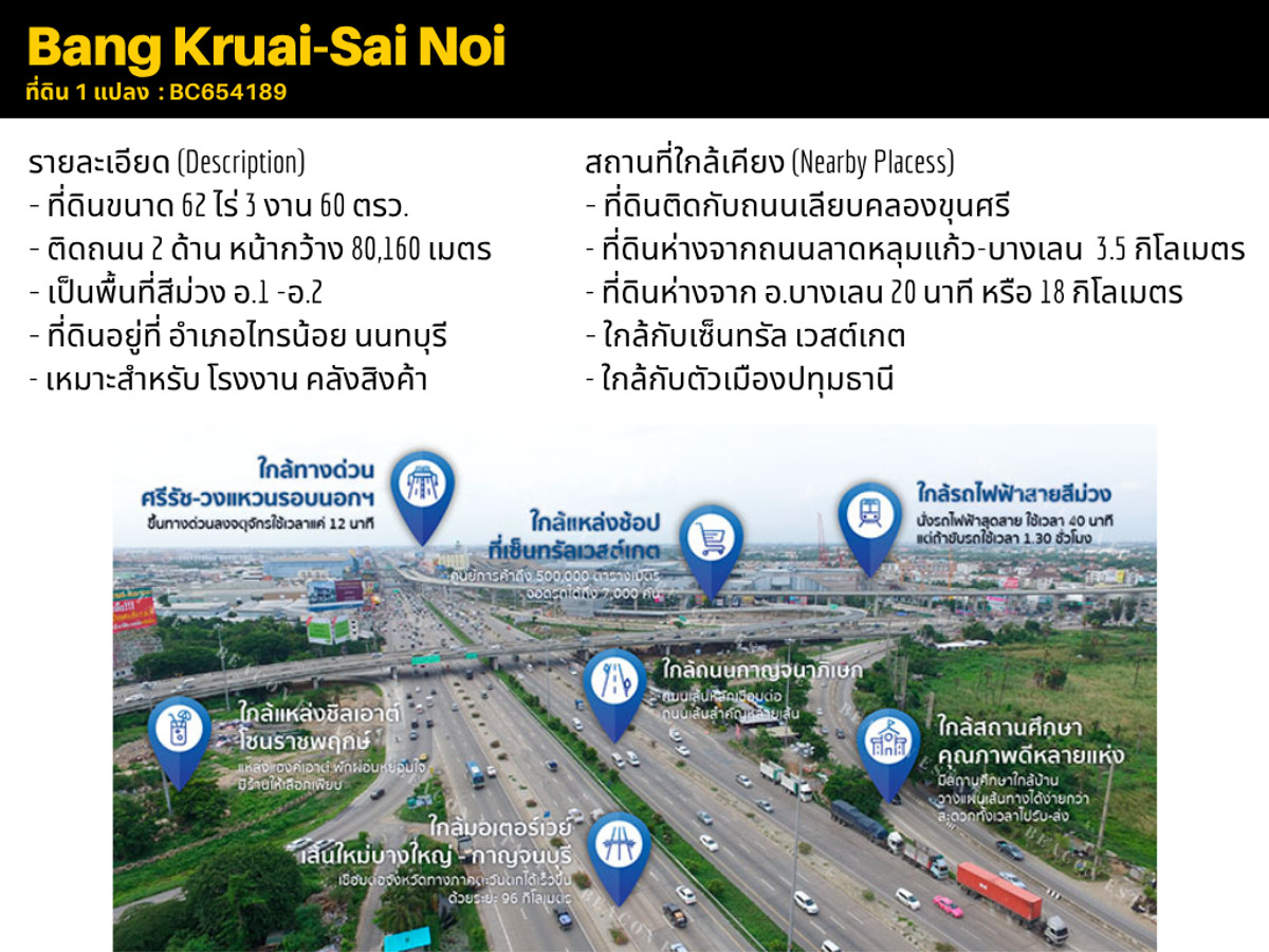ขายที่ดินบางกรวย-ไทรน้อย ถ.กทม-ปทุม 346 (25/09/2569) – รูปที่ 2