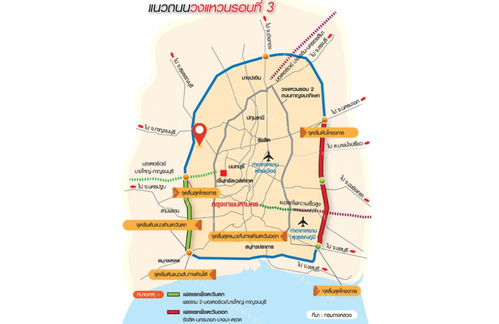 ขายที่ดินบางกรวย-ไทรน้อย ถ.กทม-ปทุม 346 (25/09/2569) – รูปที่ 4