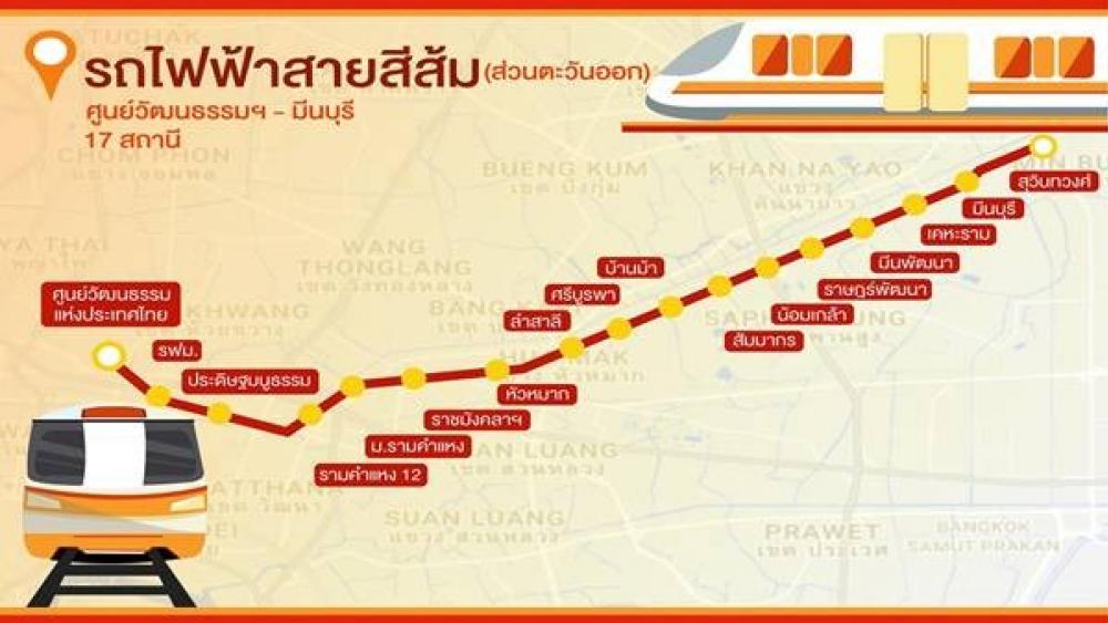 ขายที่ดิน รามคำแหง 21 นวศรี ทำเลดี ราคาถูก 1 ไร่ – รูปที่ 2