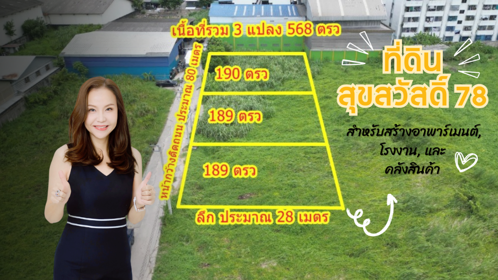 Beautiful plot of land for sale. Suksawat Area 78 Intersection 18, Phang Muang, very attractive price (TFP-60014)
