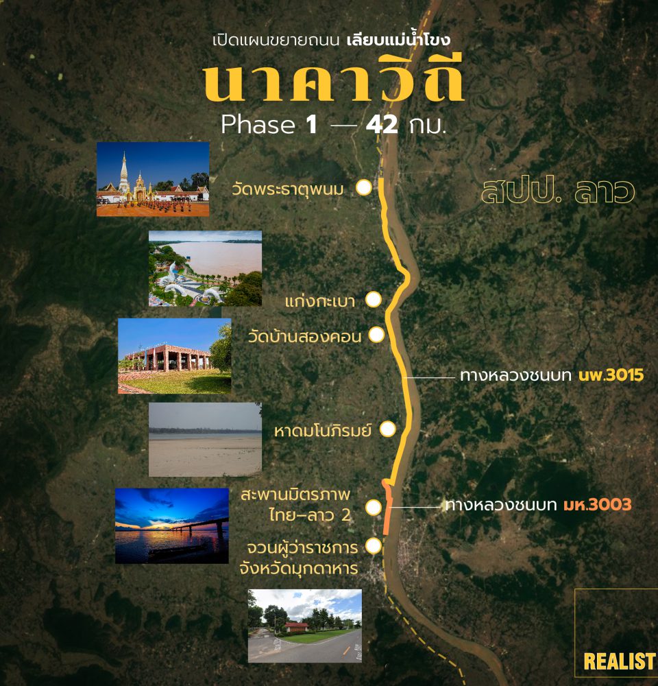 ขายที่ดิน มุกดาหาร อำเภอหว้านใหญ่ ใกล้แก่งกะเบา แม่น้ำโขง พื้นที่กว่า 4 ไร่ 326 ตร.ว. พร้อมบ่อน้ำ มีบรรยากาศร่มรื่น มีวิวทิวทัศน์ที่งดงาม ให้คุณสร้างบ้านสวนหรือรีสอร์ท ขายราคาถูก ทำเลดีมีอนาคต เดินทางสะดวกเข้าเมือง – รูปที่ 3