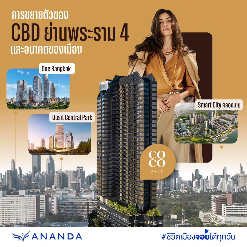🔥ฟรี ส่วนกลาง 5 ปี🔥 COCO PARC คอนโด Luxury 0 เมตร MRT Khlong Toei 1 ห้องนอนหน้ากว้าง 43 ตรม. 𝐒𝐩𝐞𝐜𝐢𝐚𝐥 𝐎𝐟𝐟𝐞𝐫 𝟏𝟎.𝟑𝟗 𝐌𝐁* – รูปที่ 2