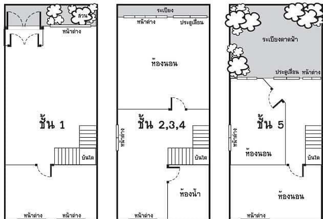 ขายโฮมออฟฟิศ 5 ชั้น หมู่บ้านคลองเตยนิเวศน์ ( Baan Khlong Toei Niwayt )  เนื้อที่ 20.9 ตร.ว. พื้นที่ใช้สอย440 ตร.ม. 5 ห้องนอน 3 ห้องน้ำ 1 ห้องโถงล่าง  สามารถจอดรถได้ 1 คัน  ทำเลดีใกล้ใกล้จุดขึ้นลงทางด่วน ใกล้รถไฟฟ้า MRT – รูปที่ 4
