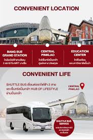 ขายใบจอง origin pinklao ห้อง simplex ราคาถูก – รูปที่ 2