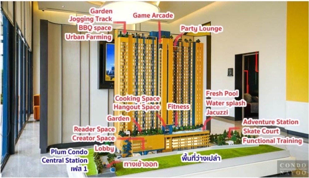 ด่วน!ขายดาวน์ขาดทุน!!! Plum New West (Rare Item) ห้องมุมชั้น 12 ขนาด 31.96 Fully Furnished ด่วน!ขายดาวน์ขาดทุน!!! Plum New West (Rare Item) ห้องมุมชั้น 12 ขนาด 31.96 Fully Furnished