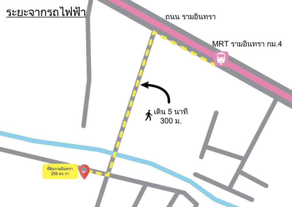 ♢ ขายที่ดินพร้อมโกดัง ♢ ซอยรามอินทรา 8 (วัดไตรฯ) | 255.00 ตร.ว. | สามารถออกได้หลายทาง ซ.รามอินทรา, ซ.ไมยราพ (รามอินทรา 14), ถนนลาดปลาเค้า, เกษตรนวมินทร์ – รูปที่ 4