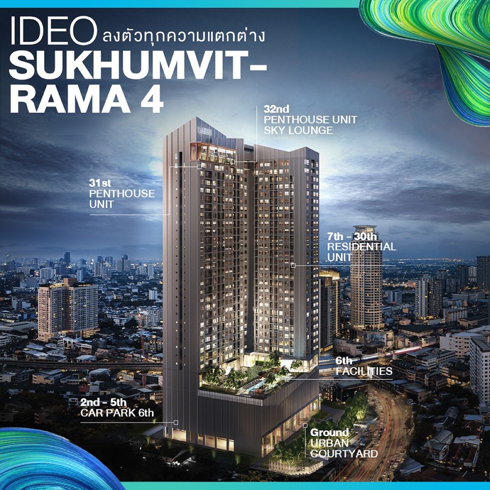 𝗡𝗲𝘄 𝗜𝗱𝗲𝗼 𝗦𝘂𝗸𝗵𝘂𝗺𝘃𝗶𝘁 𝗥𝗮𝗺𝗮𝟰 Starting at 2 large bedrooms, 60.52 sq.m., only 9.99 million baht 🔥 Near BTS Phra Khanong 350 meters