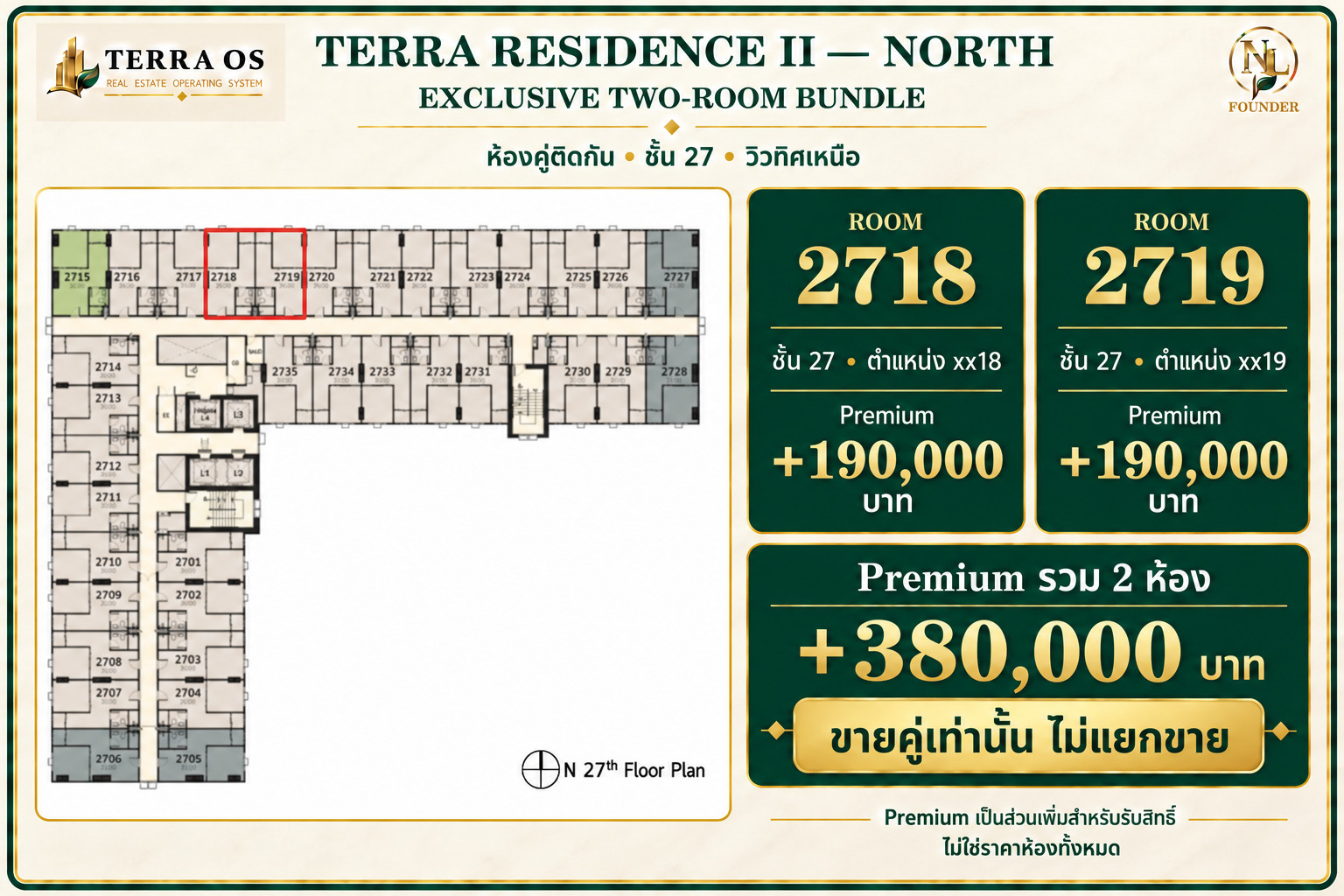 Down payment for sale: Terra Residence, Thammasat University, Rangsit, Phase 2 – รูปที่ 4