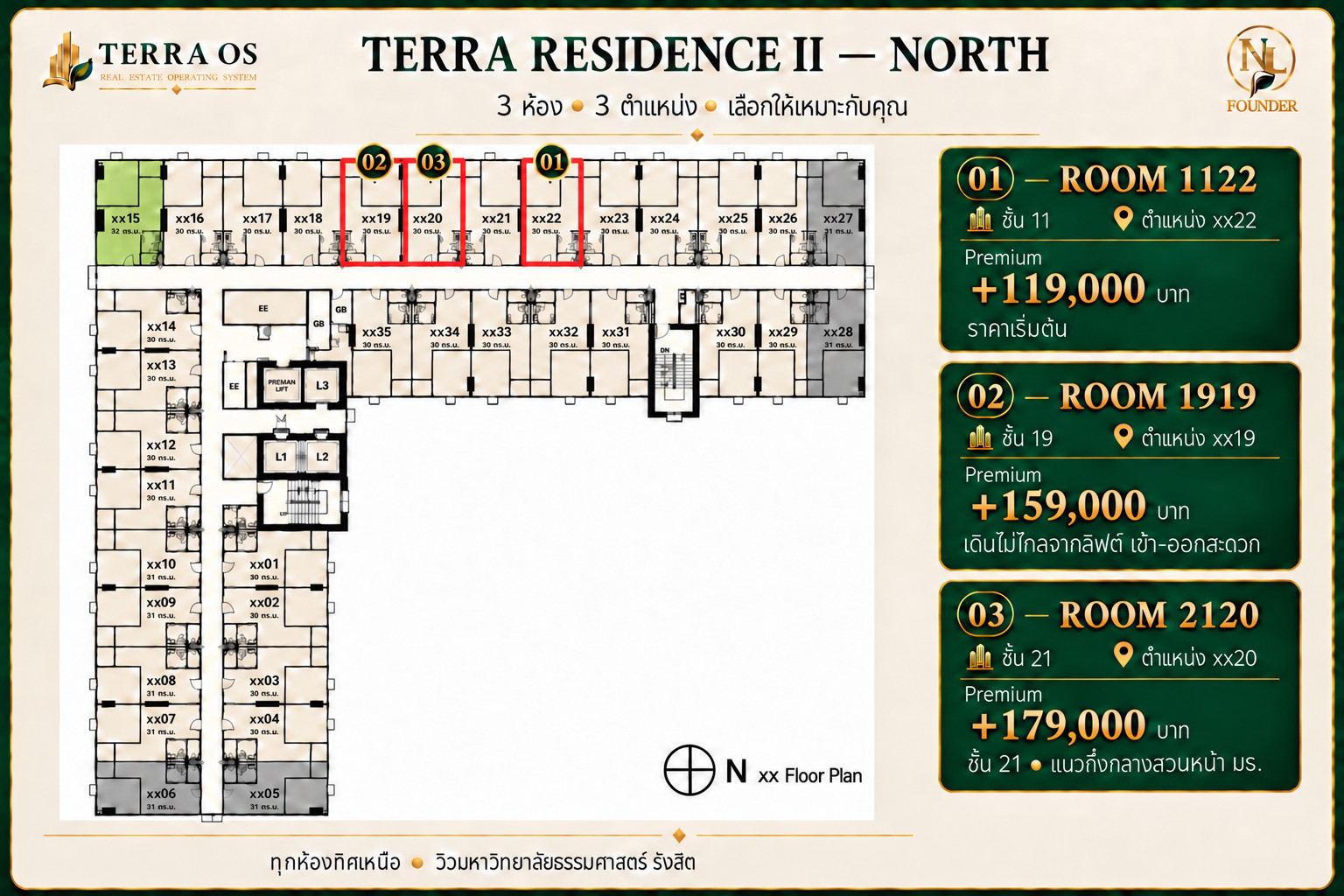 Down payment for sale: Terra Residence, Thammasat University, Rangsit, Phase 2 – รูปที่ 2