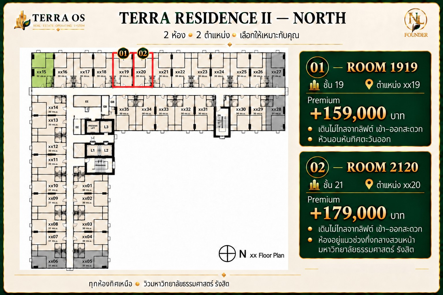 Down payment for sale: Terra Residence, Thammasat University, Rangsit, Phase 2 – รูปที่ 2