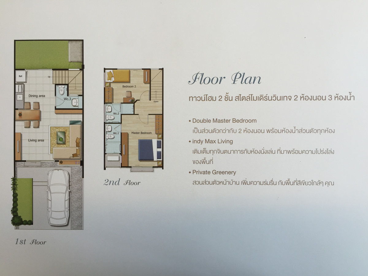 [] 78/89 Indy 1 Bangna km.7 for  2 BD 3 BH 89 sqm fully furnished – รูปที่ 2