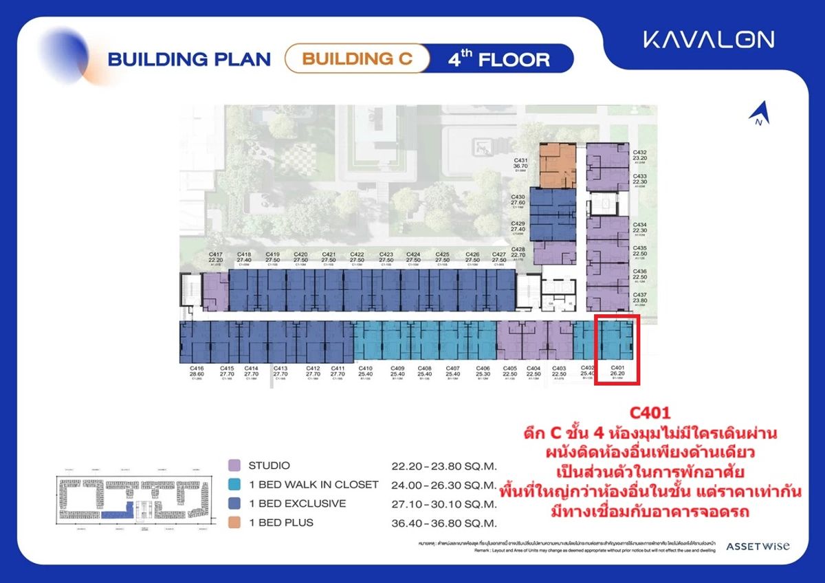 Kavalon 1-bed 25.4 sq m. North facing, open view of Bangkok University side, contract price only 1.95 million, Fully Furnished – รูปที่ 3