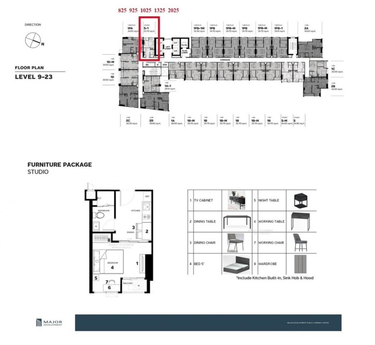 📣 () for sale, down payment for animals, Metris District, Ladprao, selling cheaper than the project‼ ️ There are many positions to choose from. Prices start at only 2.59 million 🐾 – รูปที่ 3