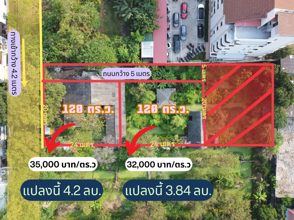 ที่ดิน ท่าน้ำนนท์ 120 ตร.วา. พิบูลสงคราม 15 หรือซอย จามจุรี เหมาะสร้างบ้าน ใกล้ตลาด ประชาราษฎร์ ต่ำกว่าราคาตลาด