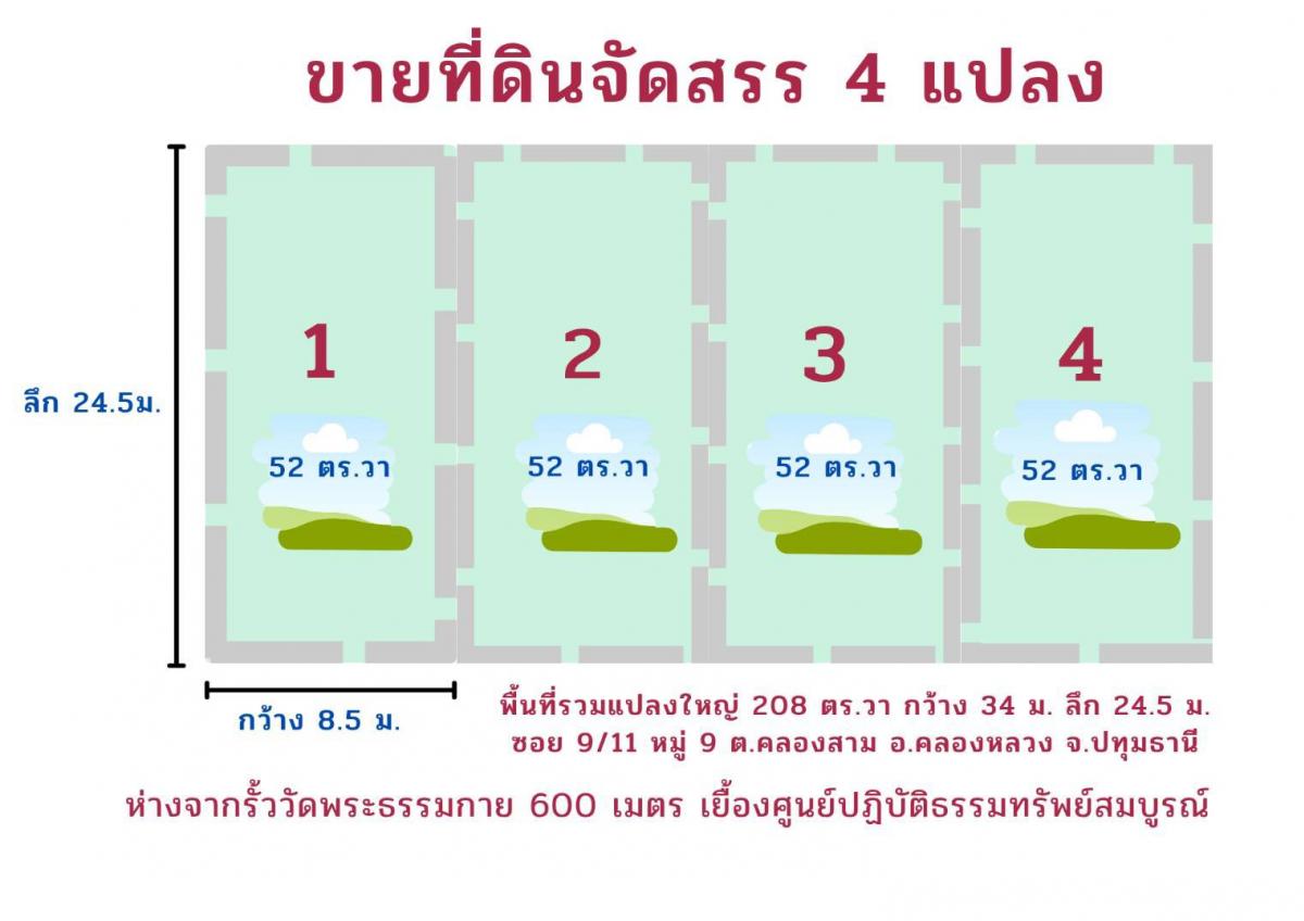 Land for sale, 52 sq.w., Soi 9/11, Village No. 9, Khlong Sam Subdistrict, Khlong Luang District, filled in, on the road, can be paid in installments, near Wat Thammakaya – รูปที่ 2