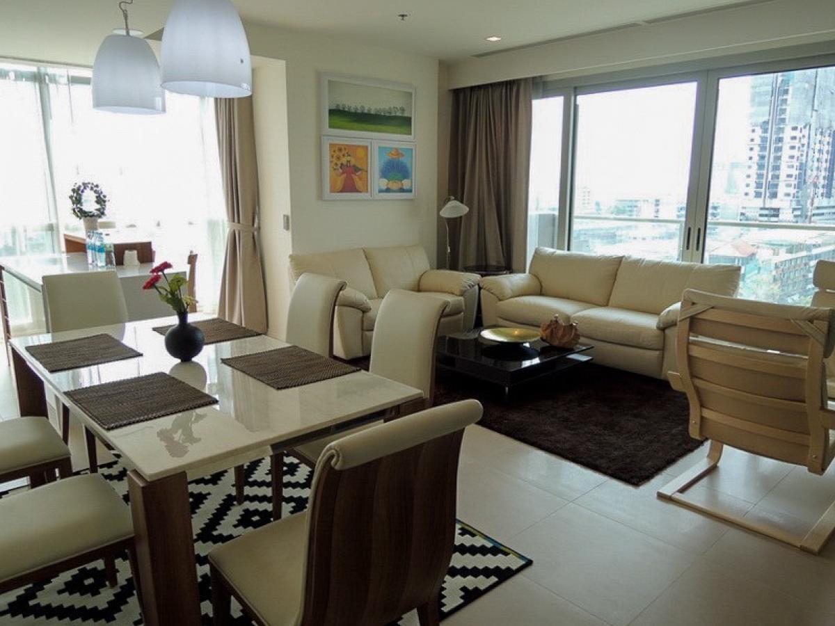⭐️ (A0198) For Sale 🏢 The River Price 16.5 MB