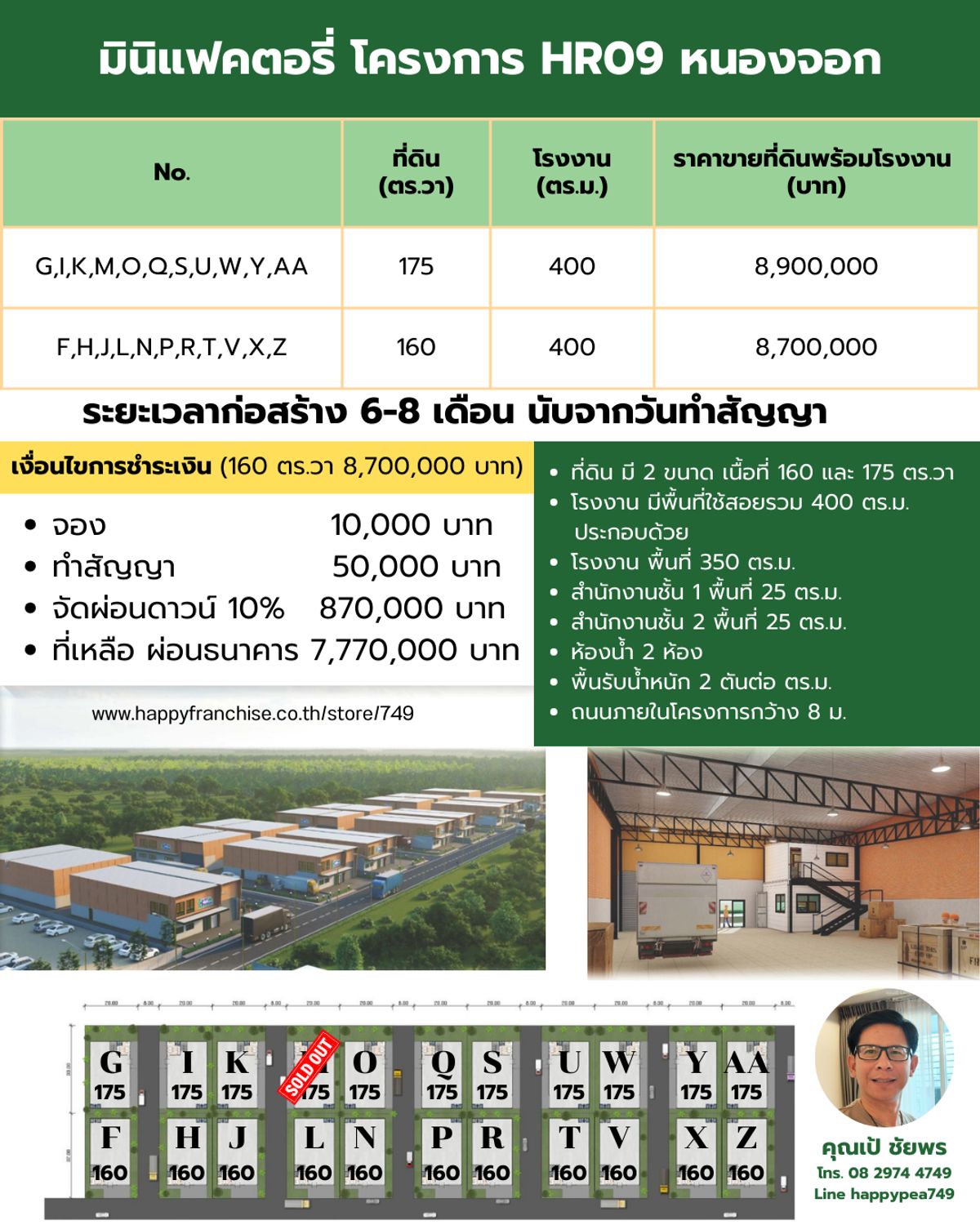 📝ขายโครงการ มินิแฟคตอรี่ HR09 โครงการใหม่ โรงงานขนาด 15x25 ม.พื้นที่ใช้สอย 400 ตร.ม. ทำเลหนองจอก สุวินทวงศ์ คุ้มที่สุด💼 