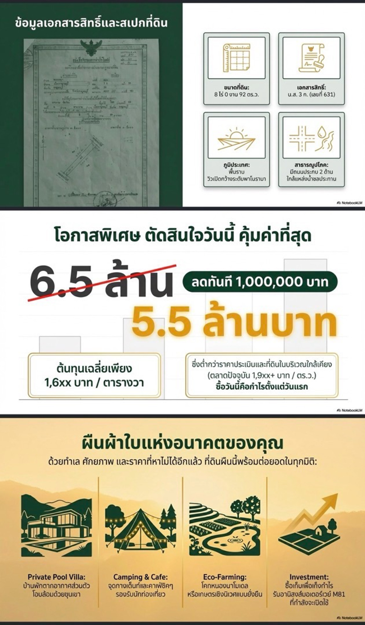 ขายที่ดินใกล้ Sky Walk – รูปที่ 4